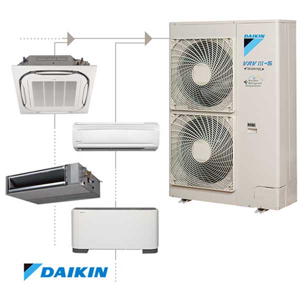 Những câu hỏi thường gặp về máy lạnh multi Daikin